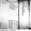 Original September 1877 Treaty 7 documents